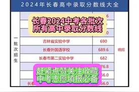 长春2024中考各批次高中录取分数线汇总！#长春中考视频封面