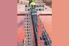 图纸符号大全#工地#图纸符号