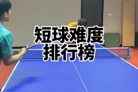 乒乓球接发球台内短球难度排行榜！你觉得哪项最难！#国乒 #乒乓球 #乒乓视频封面
