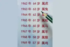 六零年的你今年多大了 年龄 属相 认字识字 #成人识字 #拼音 #识字 #老年人识字零基础 #扫盲 @DOU+小助手 @抖音短视频 @DOU+上热门视频封面