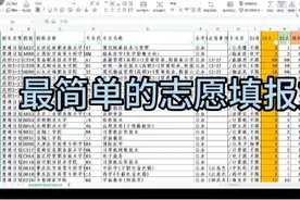 1.300分以下的同学96个志愿一定要填满，并且要保到最低避免滑档