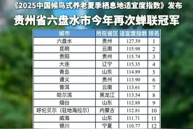 《2025中国候鸟式养老夏季栖息地适宜度指数》六盘水再次蝉联冠军宝座#避暑度假到贵州#六盘水#候鸟式养老视频封面