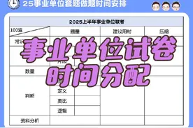 事业单位联考 职测90分钟100道题 各模块时间应该如何分配？