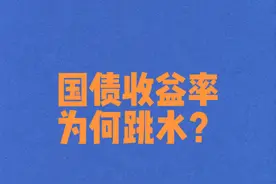 #国债收益率视频封面