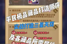 《剑与远征》平民极品藏品打造顺序，及各藏品所需属性#游戏日常 #游戏  #游戏推荐   #剑与远征
