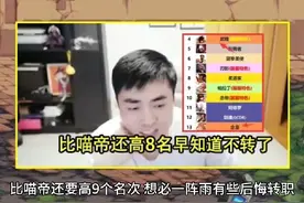 DNF：新春版本职业排名曝光！一阵雨隐隐作痛，红眼默默流泪视频封面