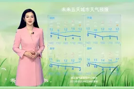 #下周冬日返场视频封面