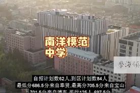 上海各区中学介绍：南洋模范中学视频封面
