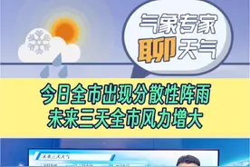 #气象专家聊天气 2024年7月26日今日全市出现分散性阵雨 未来三天全市风力增大 视频封面