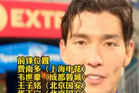 全力备战世预赛！国足新一期集名单 挪甲#候永永 首次入围 #武磊 蒋光太因伤缺席 #国足世预赛 #内容启发搜索 #dou来足球季视频封面