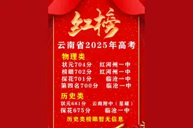 云南省2025年高考物理类状元704分、榜眼702分均在红河州一中，探花701分、第四名700分均来在临沧一中，历史类状元681分在云南附中星耀学校，探花675分来自临沧一中，历史类榜眼暂无信息，你们知道在哪个学校吗？视频封面