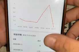 抖音粉丝24万，现在每天能赚多少钱？颠覆你想象 #自媒体运营