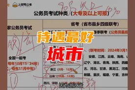 公务员待遇最好的城市#公考 #考公 #事业单位 #国家公务员 #省考视频封面