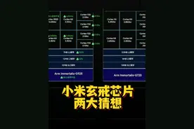 小米SOC芯片两大猜想，性能到底多强？几纳米工艺？ #小米玄戒O1 #雷军 #小米 #雷军官宣小米自研手机芯片视频封面