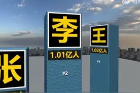 中国哪个姓氏人口最多？一个视频看看你的姓氏排第几。视频封面