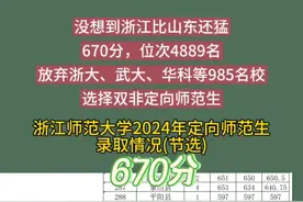 670分选择双非定向师范生 #浙江 #高考 #公费师范生视频封面