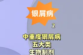 银屑病的生物制剂治疗: 科学突破，理性选择#银屑病科普 #银屑病患者 #牛皮癣 #银屑病生物制剂 #抖出健康知识宝藏视频封面