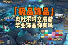 奥杜尔时空漫游掉落的极品饰品你都拥有哪些#魔兽世界视频封面