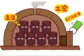 木炭是怎么制成的？为什么烧木炭烤火一定要小心视频封面
