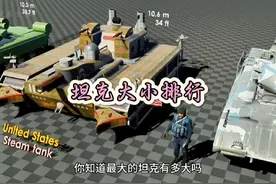 坦克大小排行#坦克视频封面