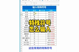 特殊符号的输入方法。每天学会一点点，积累成多#文员 #0基础学电脑 #电脑小白 #键盘知识 #文员零基础入门教程