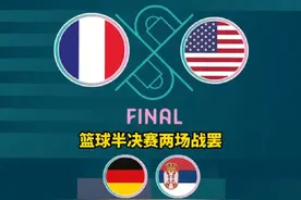 #2024年巴黎奥运会 男篮半决赛，两场比赛都是落后的球队逆转取胜。不看胜负的话，你觉得四支球队中，谁打的最好？#奥运篮球锦标赛视频封面