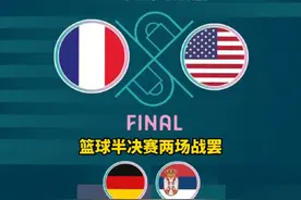 #2024年巴黎奥运会 男篮半决赛，两场比赛都是落后的球队逆转取胜。不看胜负的话，你觉得四支球队中，谁打的最好？#奥运篮球锦标赛视频封面