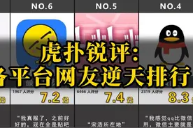 虎扑锐评，各平台网友逆天评分排行！#神评论神评论 #虎扑网友视频封面
