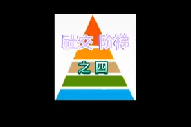 社交阶梯之第四阶梯，这个时候可以考虑结合上幼儿园了。#自闭症 #孤独症 #社交阶梯 #视频封面