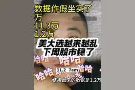 这届美国大选有多乱，美联储也下场了，帮民主党出假数据，这下好了，看老美怎么收场吧！咱们周一股市，大概率是稳了！！！#中美博弈 #美国大选 #美股 #股票 #股民