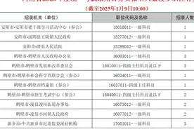 河南省考报名第二天已报11万人！445个岗暂无人报！ 截至1月9日10视频封面