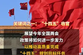 从六大“关键词”前瞻2025年全国两会热点  从六大“关键词”前瞻2025年全国两会热点 #全国两会 #关键词视频封面