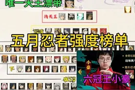 五月忍者强度榜单 唯一版本天王漂带，角都新晋保底之神