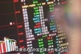 深康佳A 每天解读一家上市公司