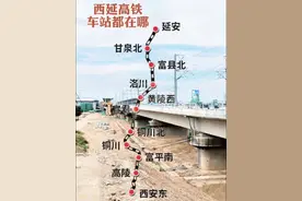 西延高铁，年内通车！富平、铜川、延安将进入高铁时代！线路自西安东站引出，沿途设高陵、富平南、铜川、铜川北、宜君、黄陵西、洛川、富县北、甘泉北、延安站！西安~延安，一小时！富平人上西安，二十分钟！期待早日通车#超级工程 #西延高铁 #坐着高铁看中国