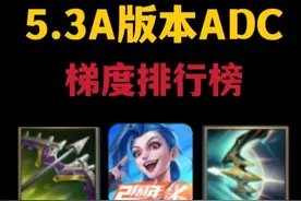 5.3A版本ADC梯度排行 全部最新出装天赋推荐#lol手游双城之战视频封面