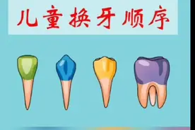 儿童换牙顺序你了解吗？#儿童生长发育 #育儿经验分享 #儿童保健 #换牙视频封面
