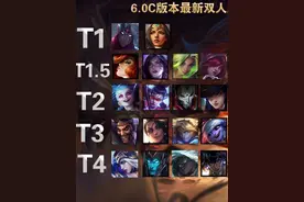 6.0C版本最新ADC梯度排行榜！#lol手游班德尔峡谷来咯