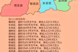 周至在西安乃至陕西具有独特的地理位置优势，你说呢？#周至通 #周至水街 #周至猕猴桃视频封面