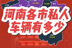 2023年河南私人车辆总量和人均最多的，都是郑州，平均不到三个人一辆#三年后我能开上啥车 #私人汽车 #老家河南 #人均汽车保有量 #读书星球视频封面