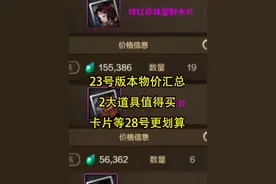 DNF手游：23号版本物价汇总！2大道具值得买，卡片等28号更划算视频封面