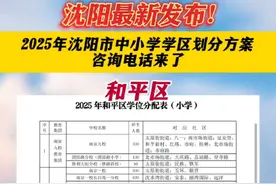 #2025年沈阳市中小学学区划分方案 和咨询电话来了 #沈阳 #学区划分视频封面