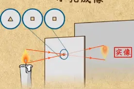 看完此视频，瞬间明白“小孔成像”原理 #初中物理 #中考 #物理