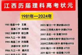 江西历届理科高考状元（1981—2024年）。#江西高考 #理科状元