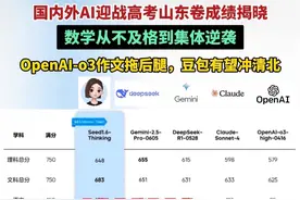 AI成绩已经能考清北了，5款大模型山东高考出分，豆包文科第一#豆包高考出分可达清北水平 #豆包ai视频封面