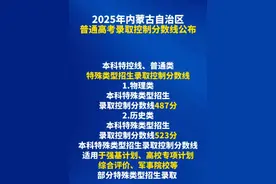2025年内蒙古自治区 普通高考录取控制分数线公布#高考 #分数线 #内蒙古