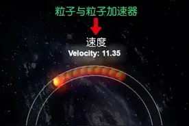 粒子与粒子加速器#星球动画 #几何图形