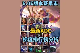lolm6.0E版本ADC梯度排行榜分析 赛季末冲分AD推荐！视频封面