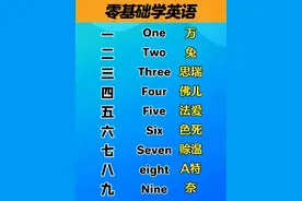 1到10单词的标准发音#零基础英语 #每日英语 #每天学习英语一点点 #怎样快速高效率学英语 #万物皆可种草搜视频封面