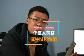 有电脑能打开运行这个Excel表格吗#excel #微软 #excel技巧